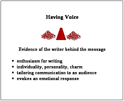 Text Box: Having Voice
Evidence of the writer behind the message
enthusiasm for writing 
individuality, personality, charm 
tailoring communication to an audience
evokes an emotional response  
